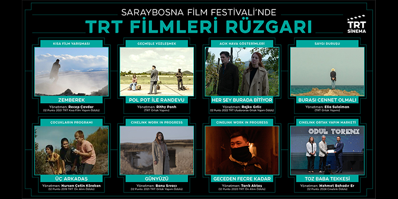 Saraybosna Film Festivali’ne TRT Çıkarması