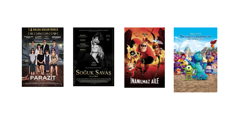 Beyoğlu Sineması’nda Ağustos Filmleri