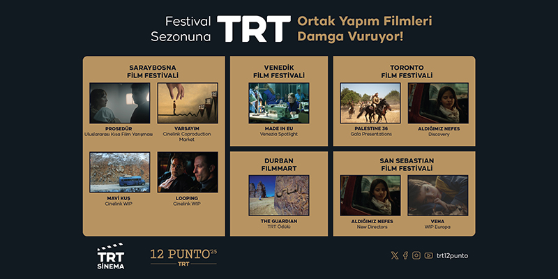 Dünyanın En Prestijli Film Festivallerine TRT Çıkarması